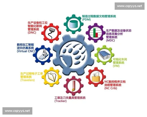 以精益管理为核心推动组织提质增效与持续创新发展新路径