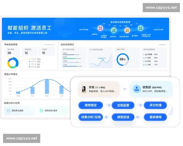 以企业成长为核心驱动的战略升级与长期价值构建路径探索实践方法 以企业成长为核心驱动的战略升级与长期价值构建路径探索实践方法
