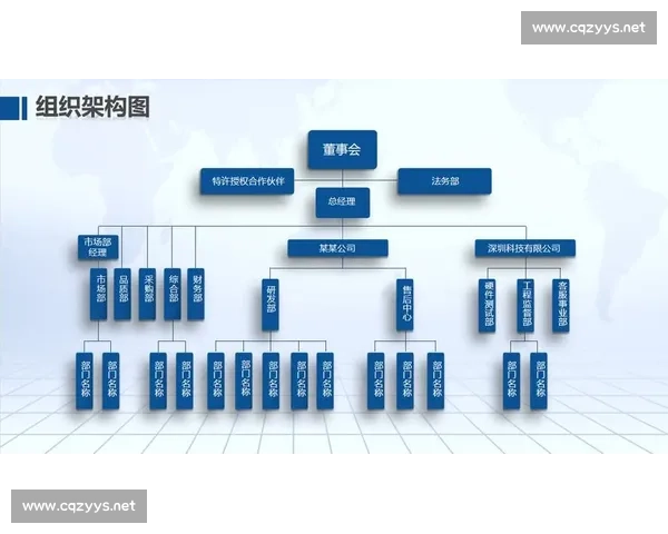 以提升组织活力为核心推动力打造高效团队与创新企业文化的路径探索