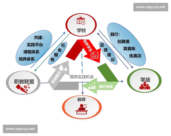 以梯队建设为核心推动人才培养与组织高质量发展的实践路径探索 以梯队建设为核心推动人才培养与组织高质量发展的实践路径探索