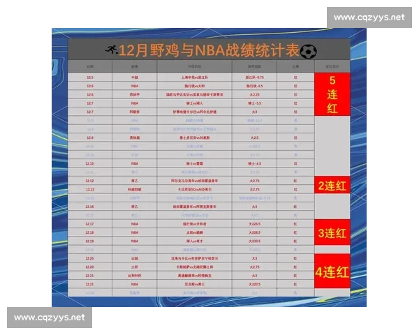 围绕足球数据网站解析全球赛事深度信息与智能分析平台价值前景展 围绕足球数据网站解析全球赛事深度信息与智能分析平台价值前景展