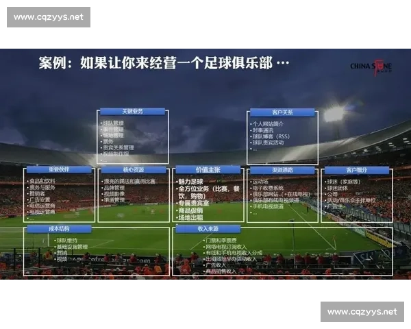 全球足球产业未来发展趋势与商业价值及生态变革深度前瞻研究